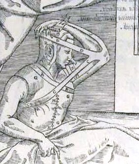 Histoire de la chirurgie esthetique procédé de Tagliacozzi